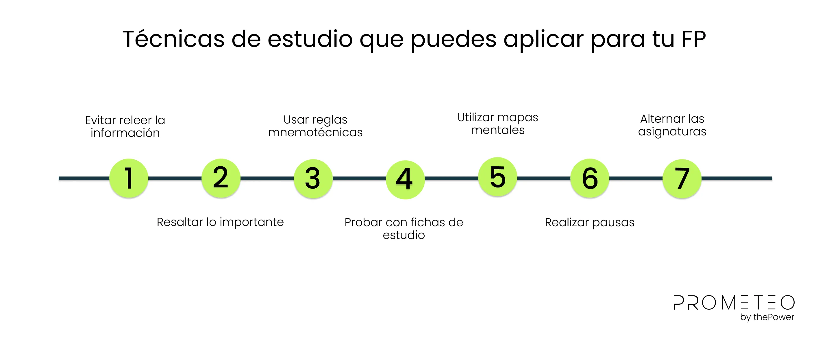 Técnicas de estudio que puedes aplicar para tu FP