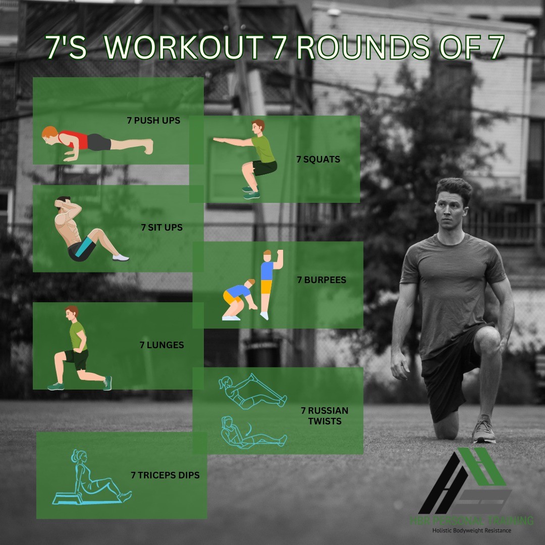 best-family-first-online-trainer
