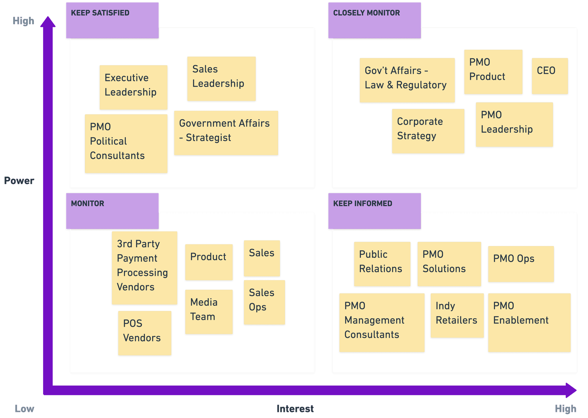 screen - onboarding