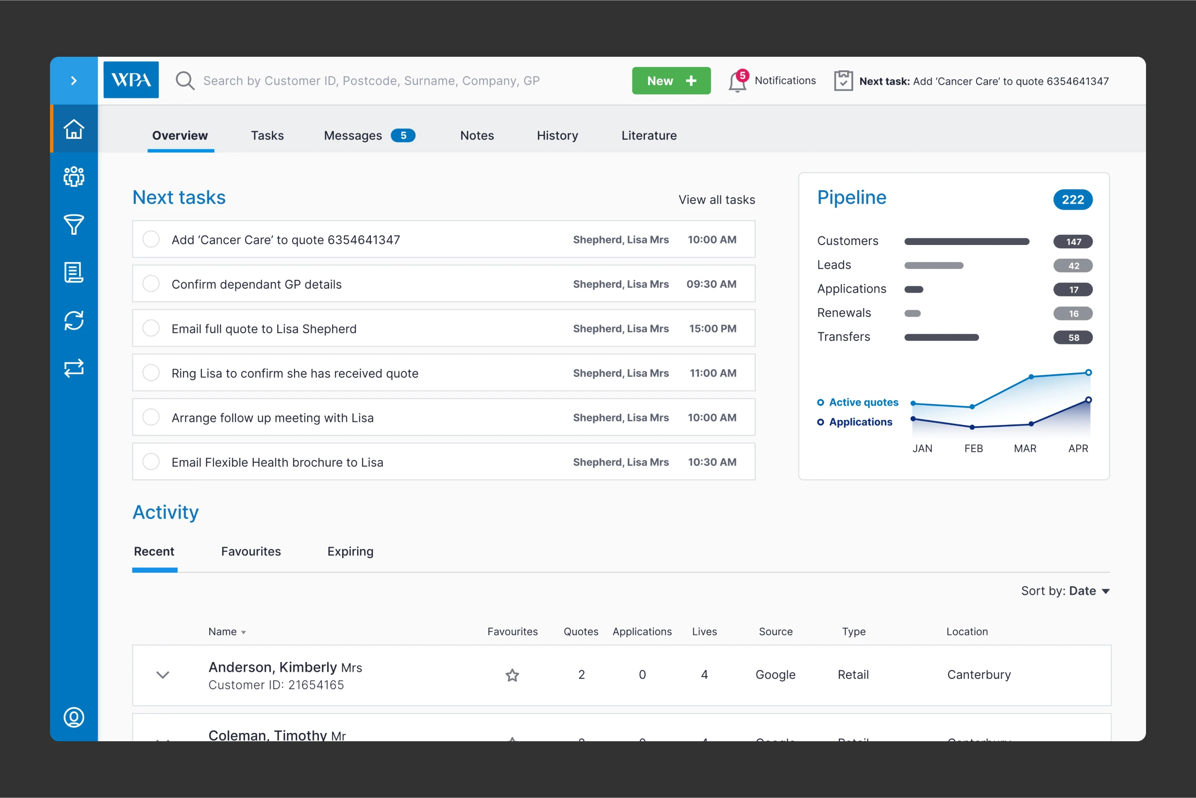 WPA Dashboard design