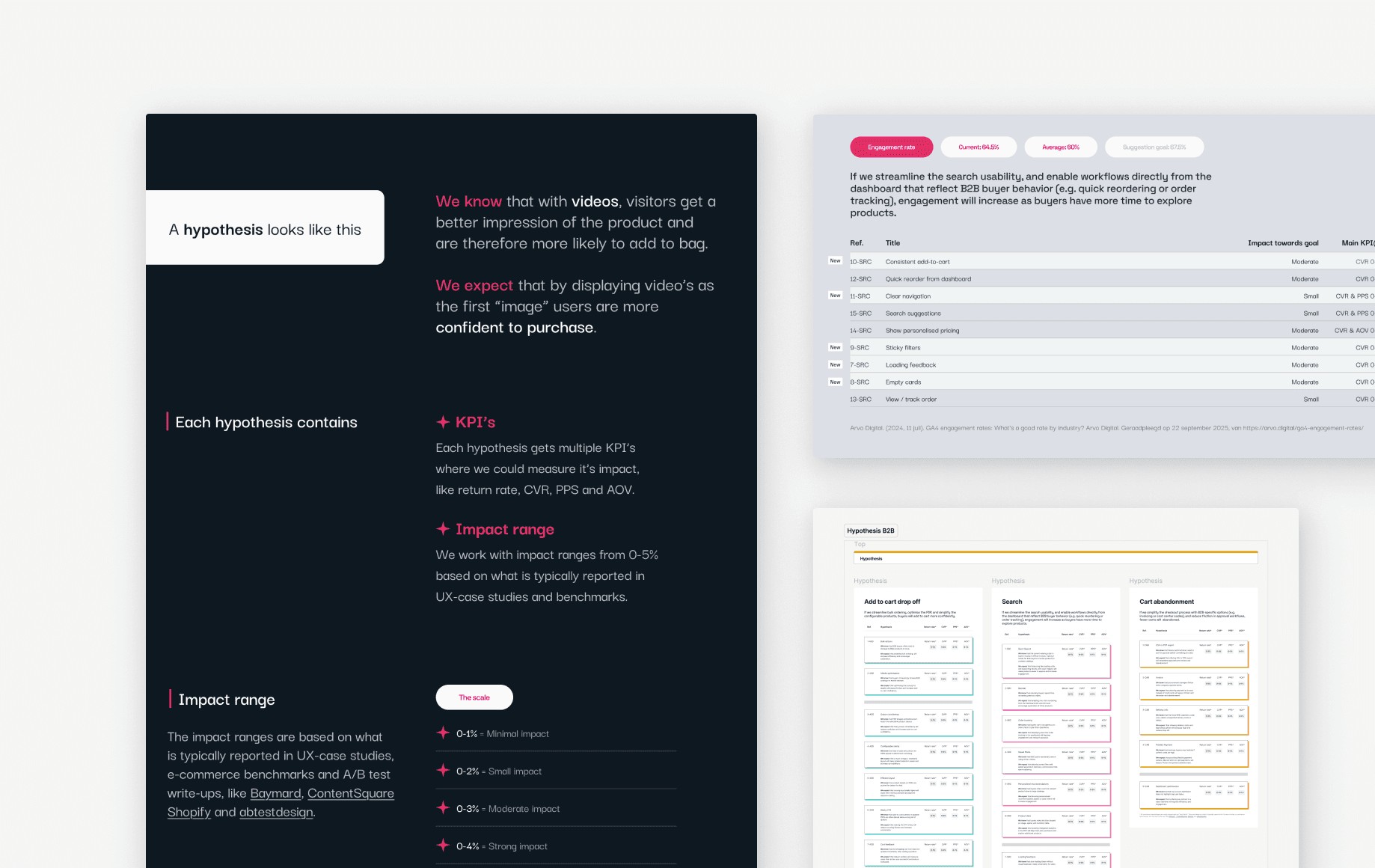 Screenshot of multiple working files