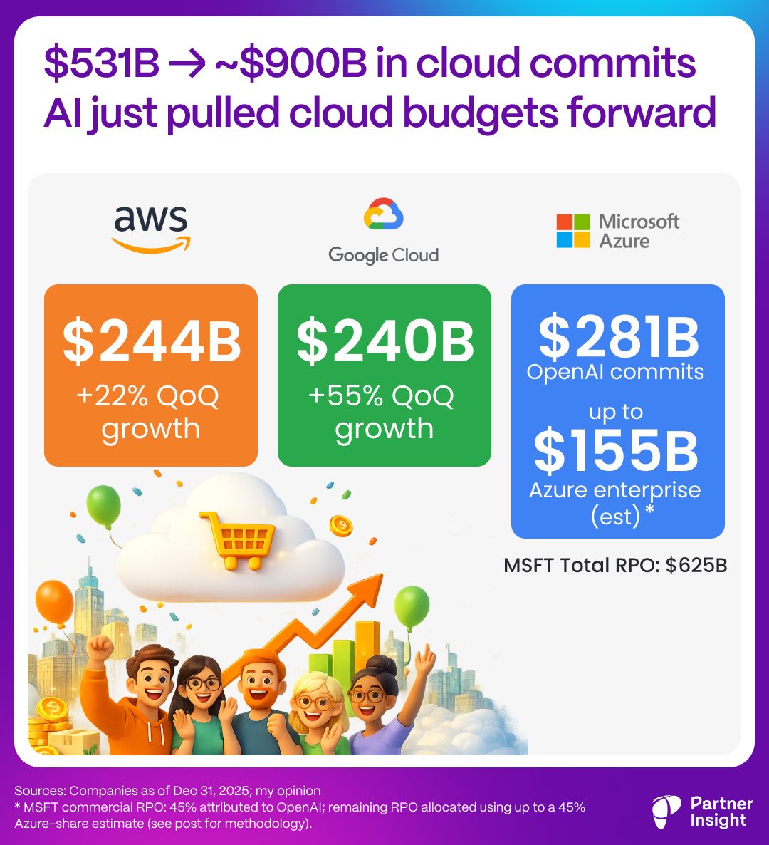 graphical user interface