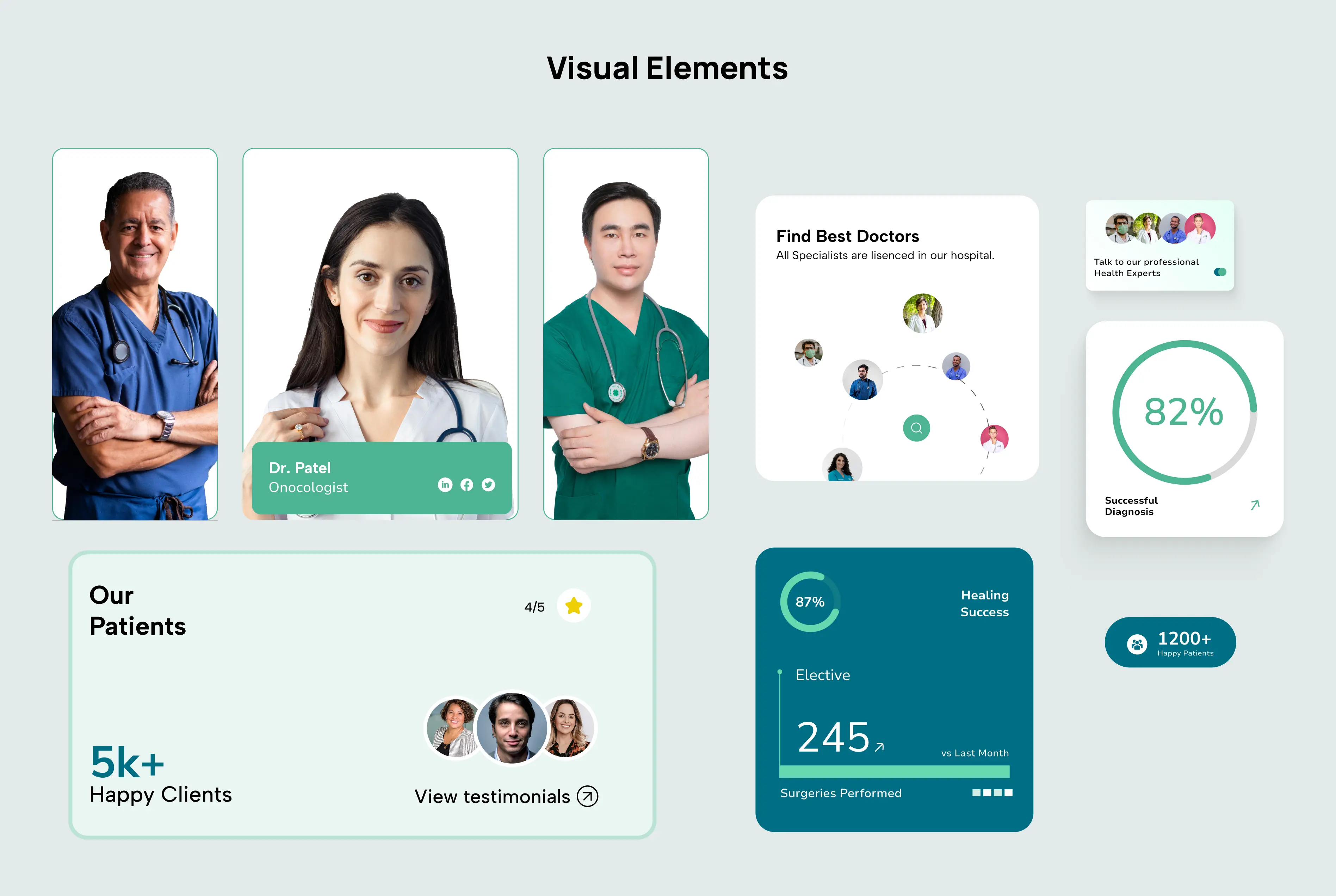 Visual element card containing branding and design element s for Aurora Healthcare