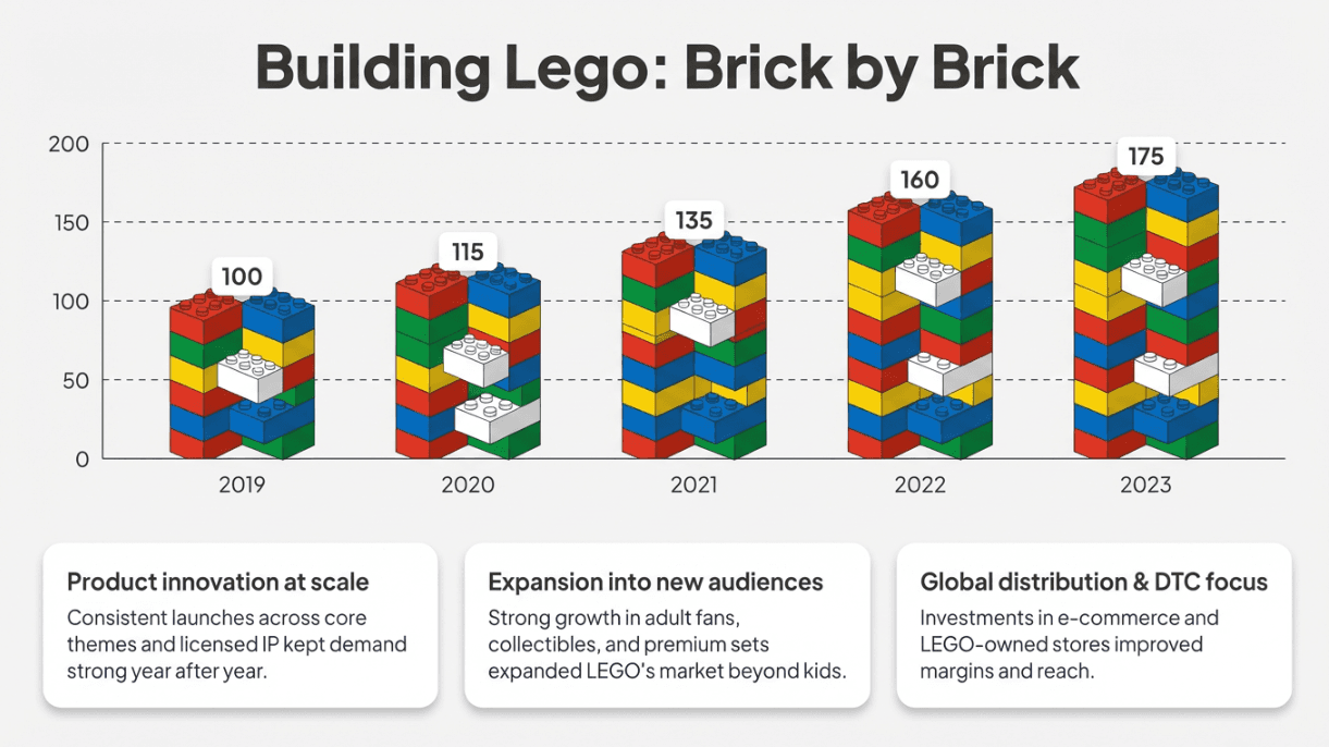 Text appears as intended instead of breaking into unreadbale fragments