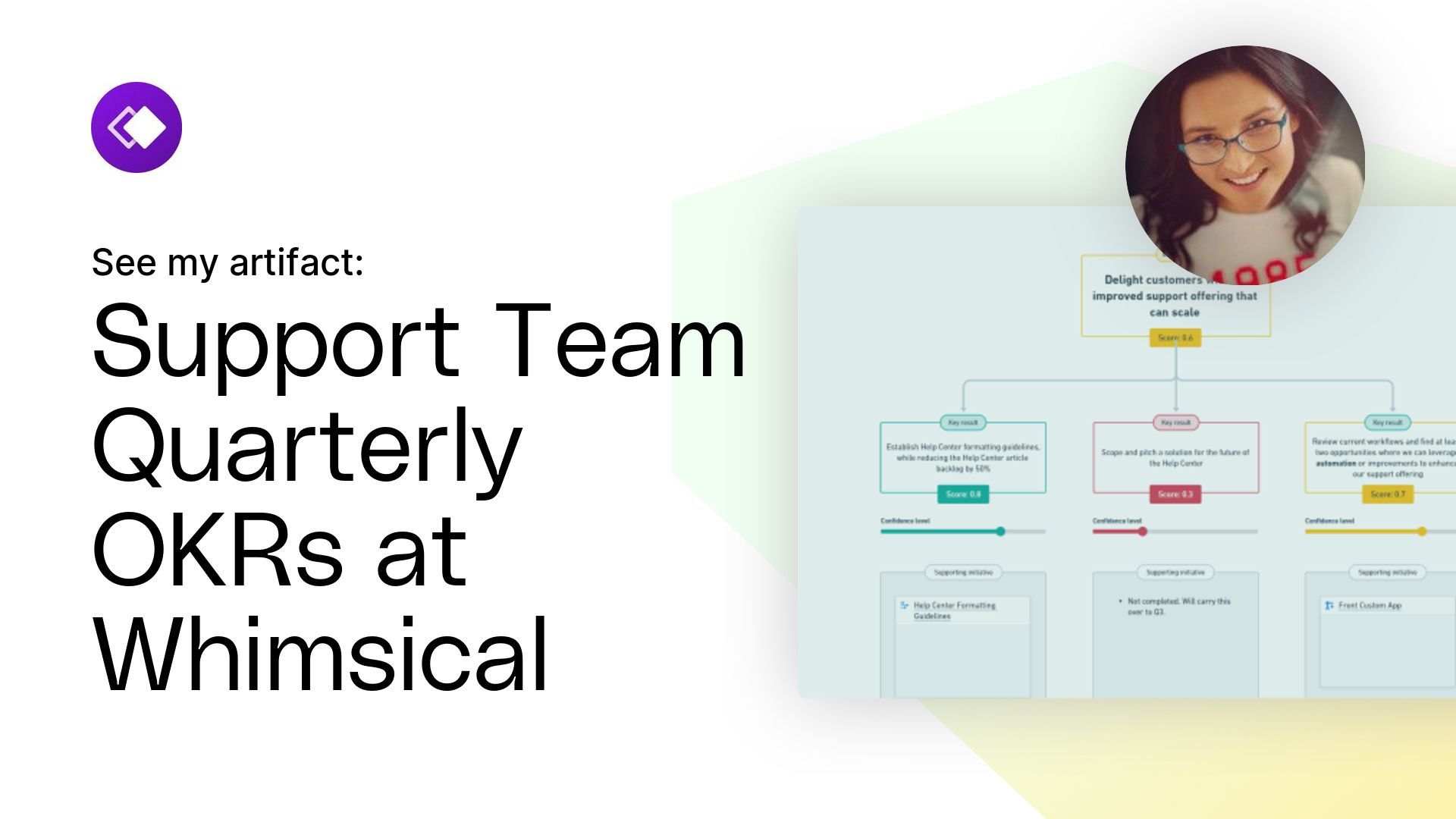 Support Team for Quarterly OKRs at Whimsical Artifact