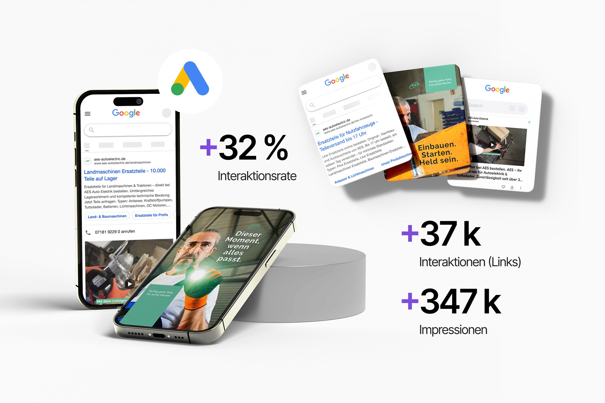 Google Performance Marketing h1gh Kampagne
