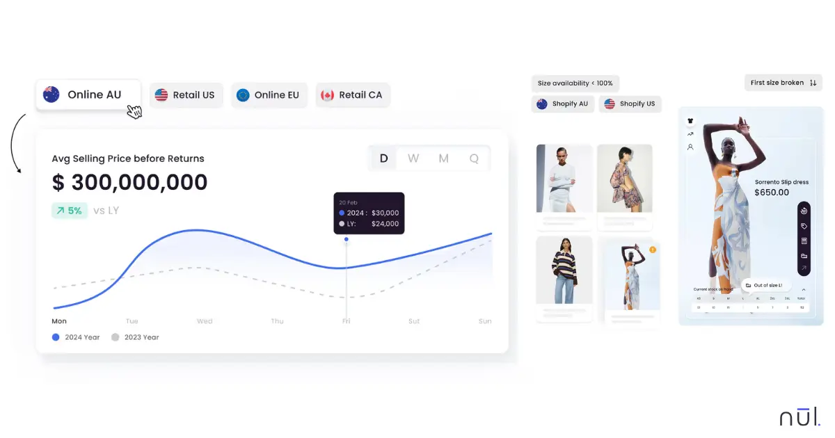 Style Arcade digitizes range planning by country, channel, and store.