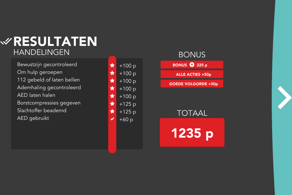 Score overzicht Held game