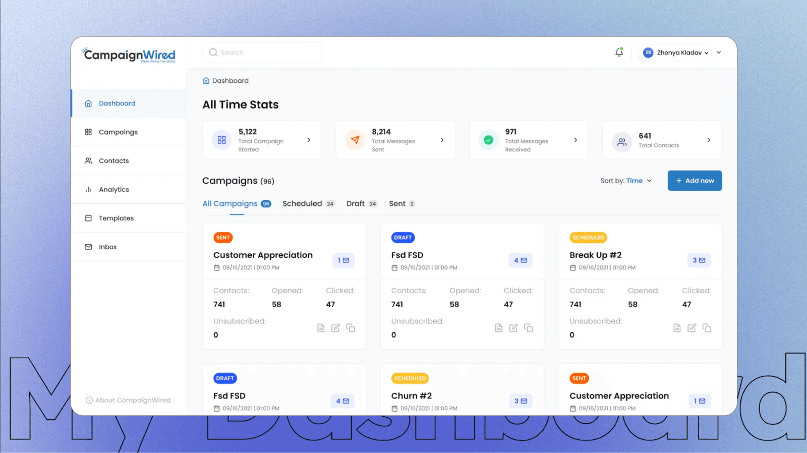 campaignwired by fivecube agency