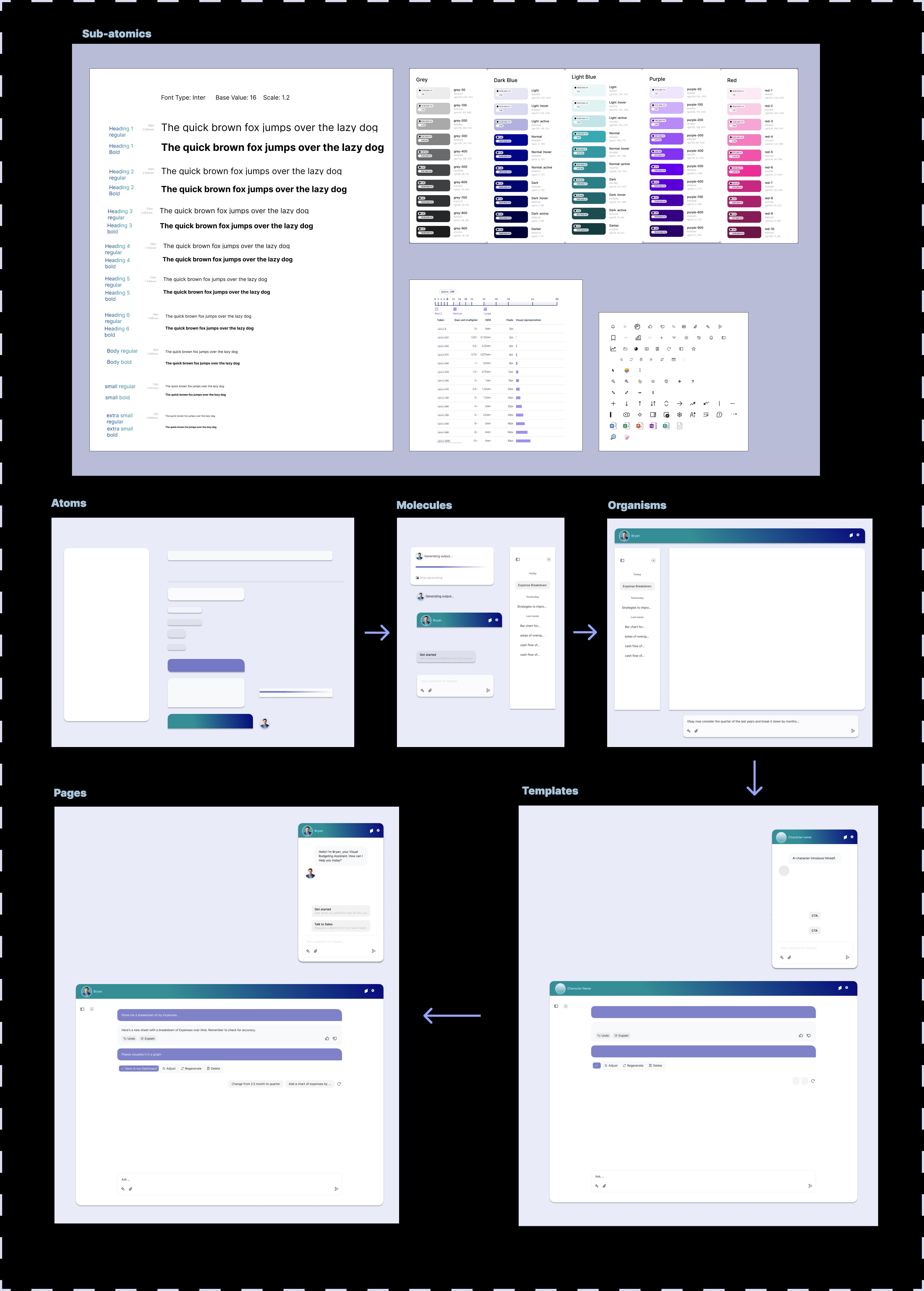 design system