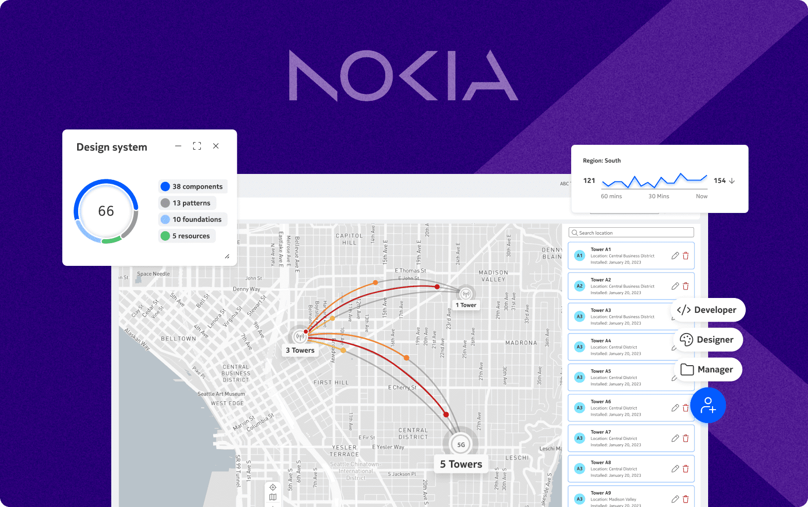 Premium UX Template for Framer