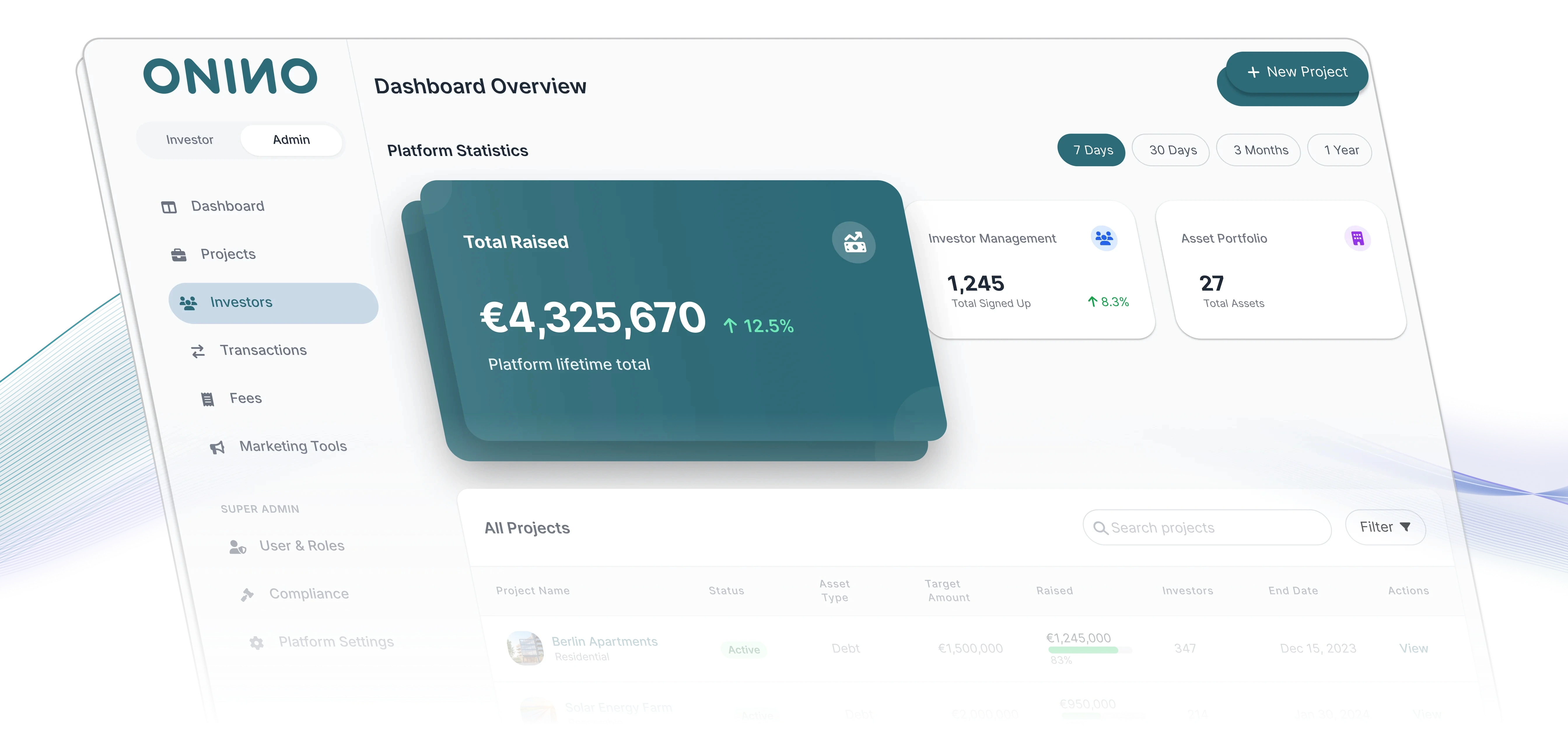 ONINO platform admin dashboard overview with lifetime capital raised, investor management and asset portfolio statistics