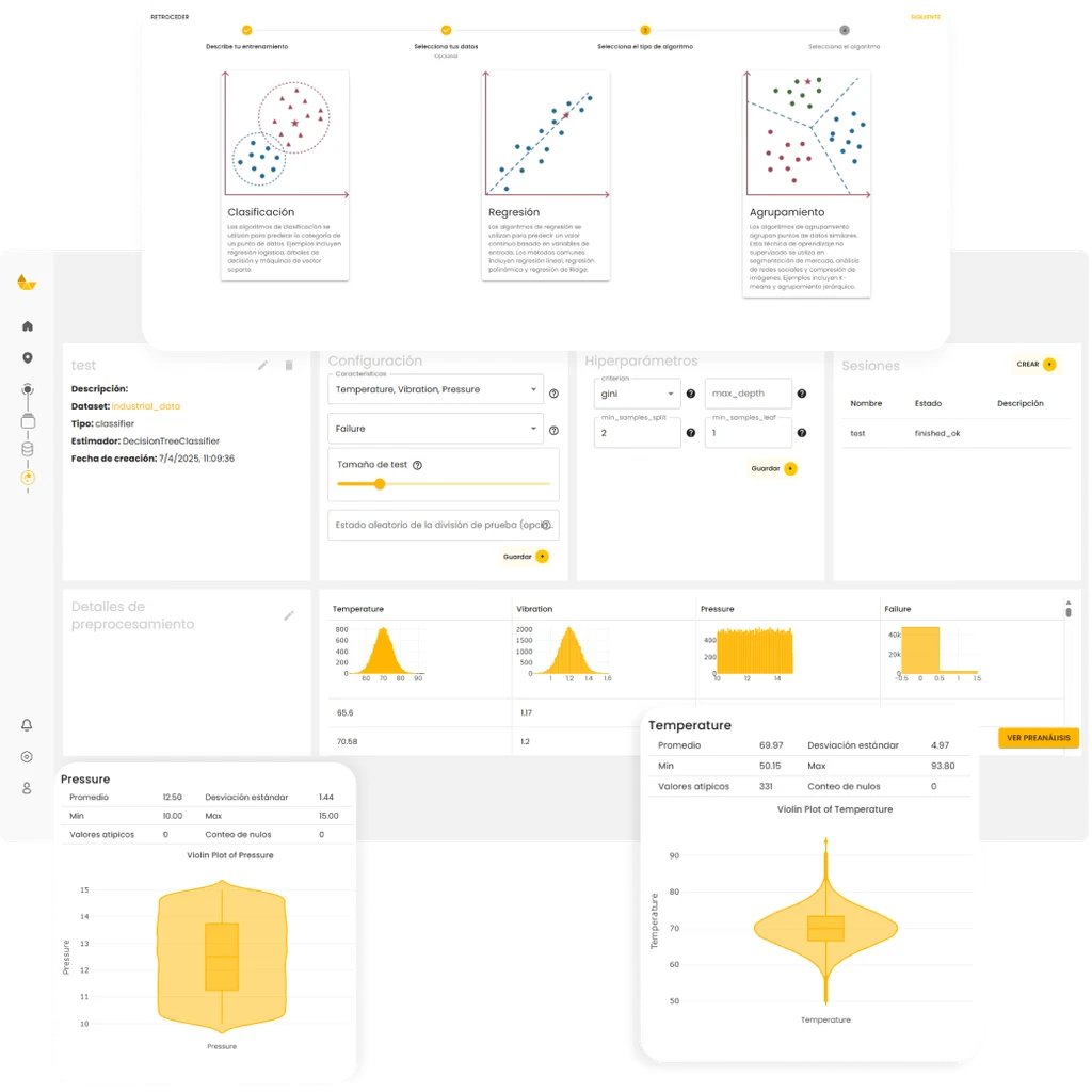 No code machine learning platform TOKII for predictive analytics