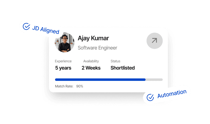 Retention graph with user return notifications for analyzing feature effectiveness.
