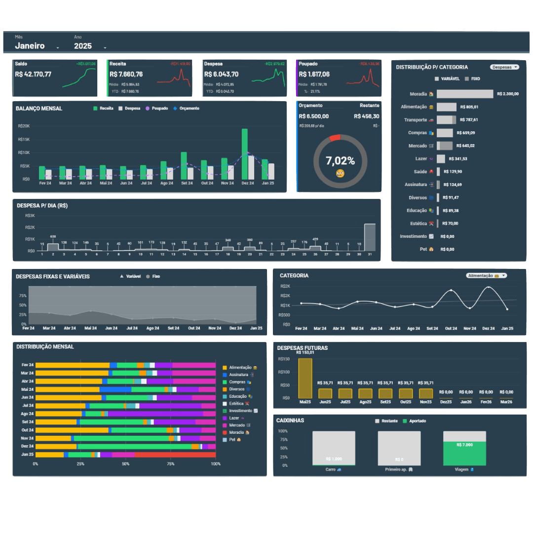 Screenshot of the main dashboard with gradients as background