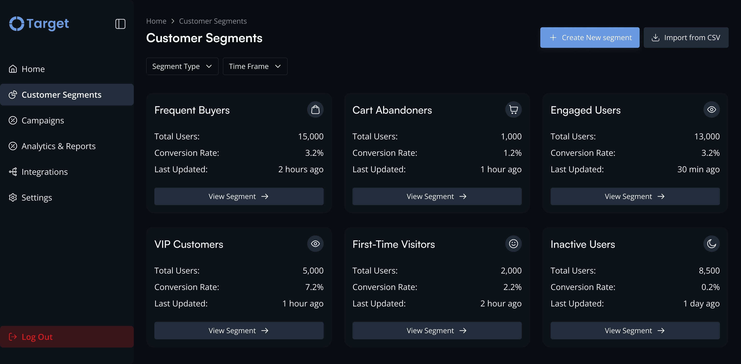 A dashboard mockup of the ontarget web app's customer segments tab