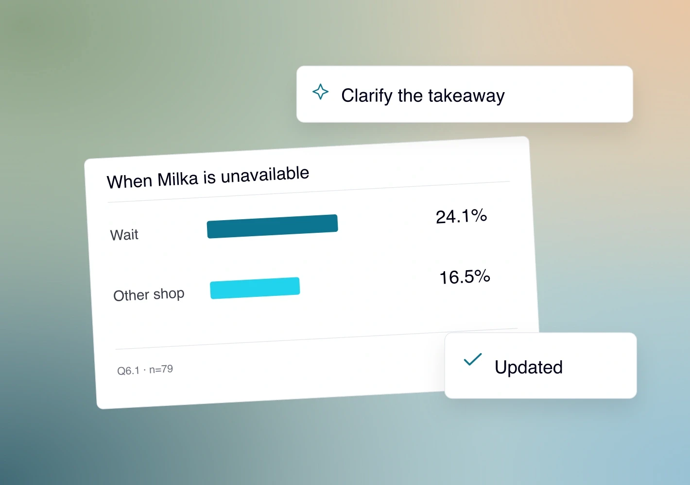 Keep comments with the slides