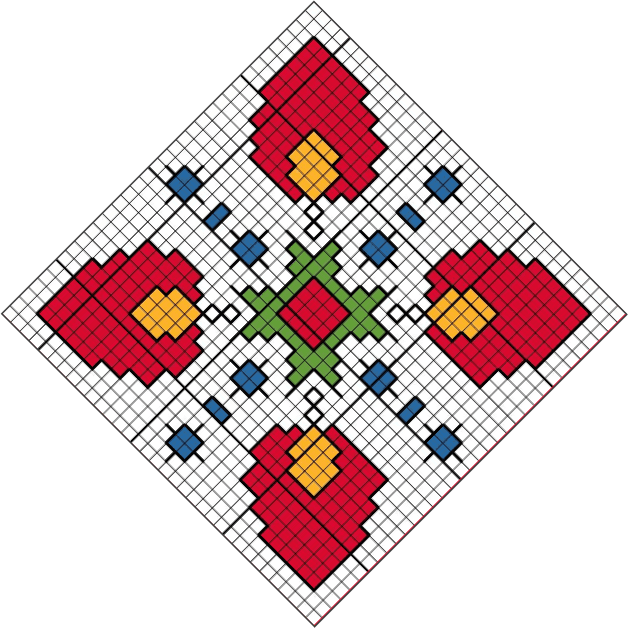 Embroidery sewing pattern of a flower