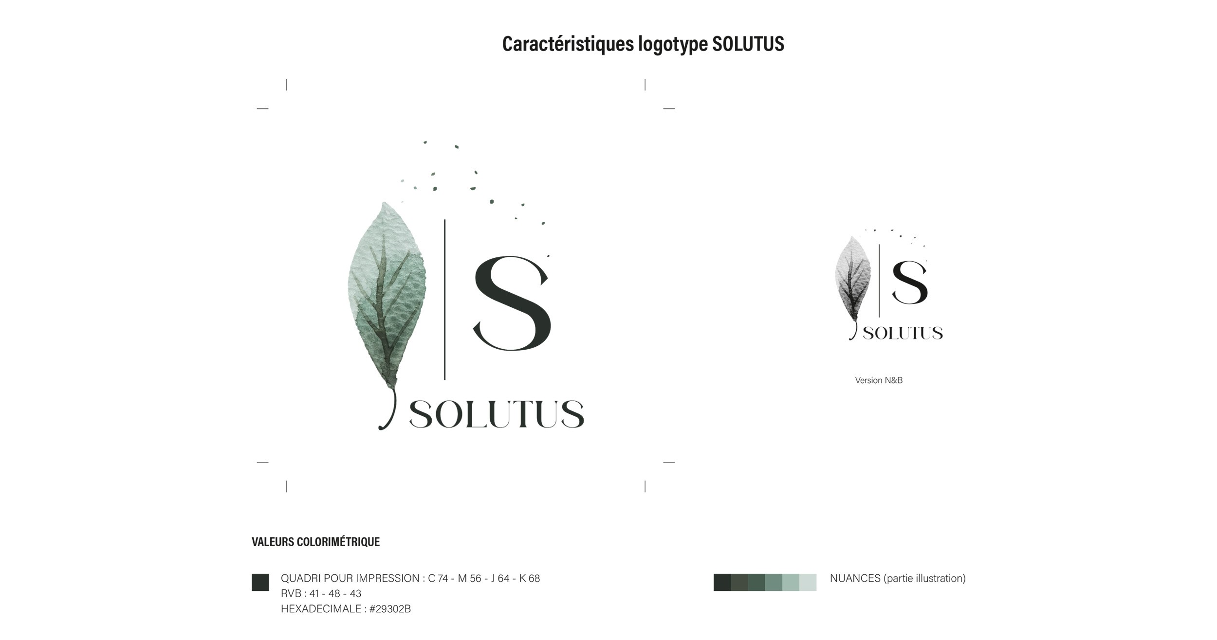 Solutus-santé carte de visite