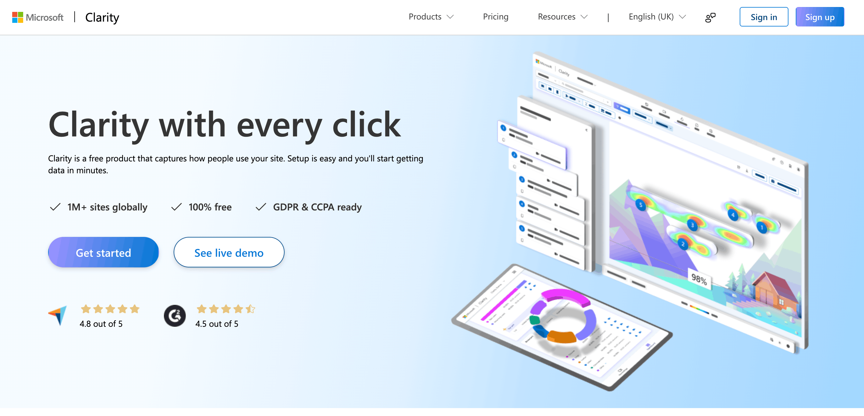 Microsoft Clarity para Mapas de Calor NocodePM