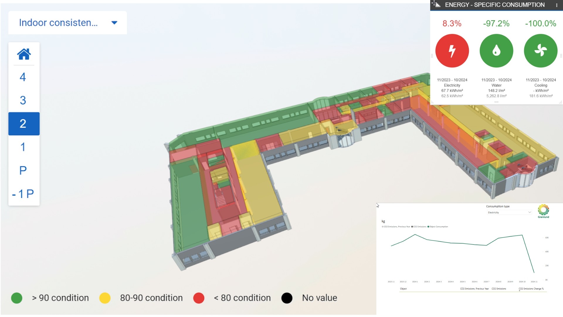 __wf_reserved_inherit