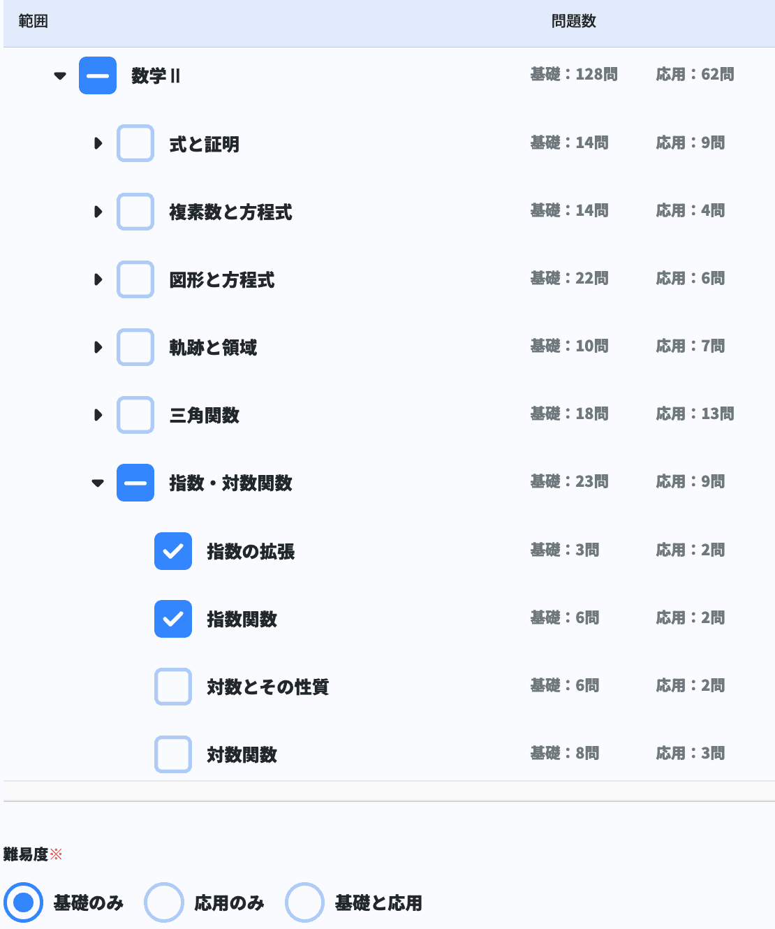 指数関数のチェックテストはDr.okke