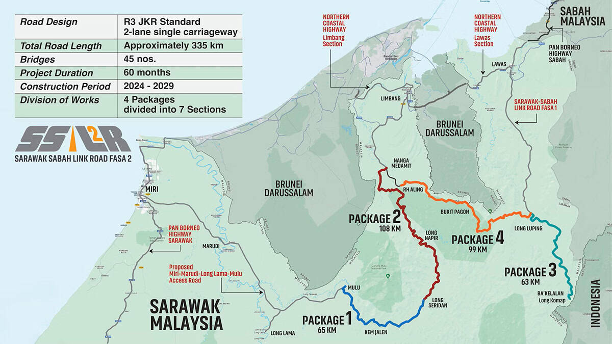 JKRS accelerated road design and construction with digital twin technology