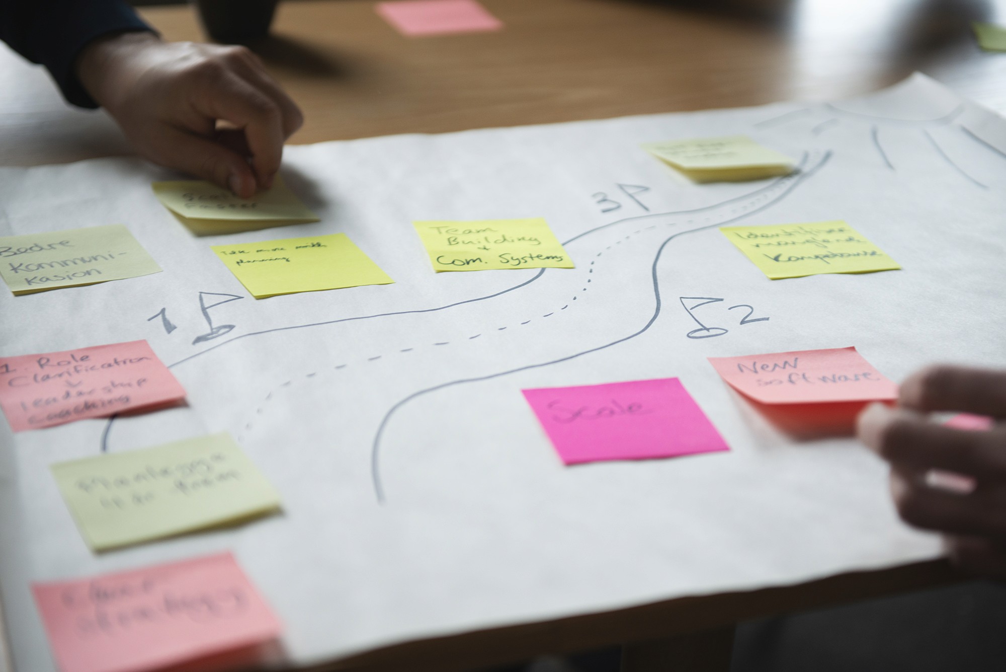 Post-its og lapper som metode. Mange knallfargede lapper på et illustrert veikart viser forskjellige mål i bedriften.