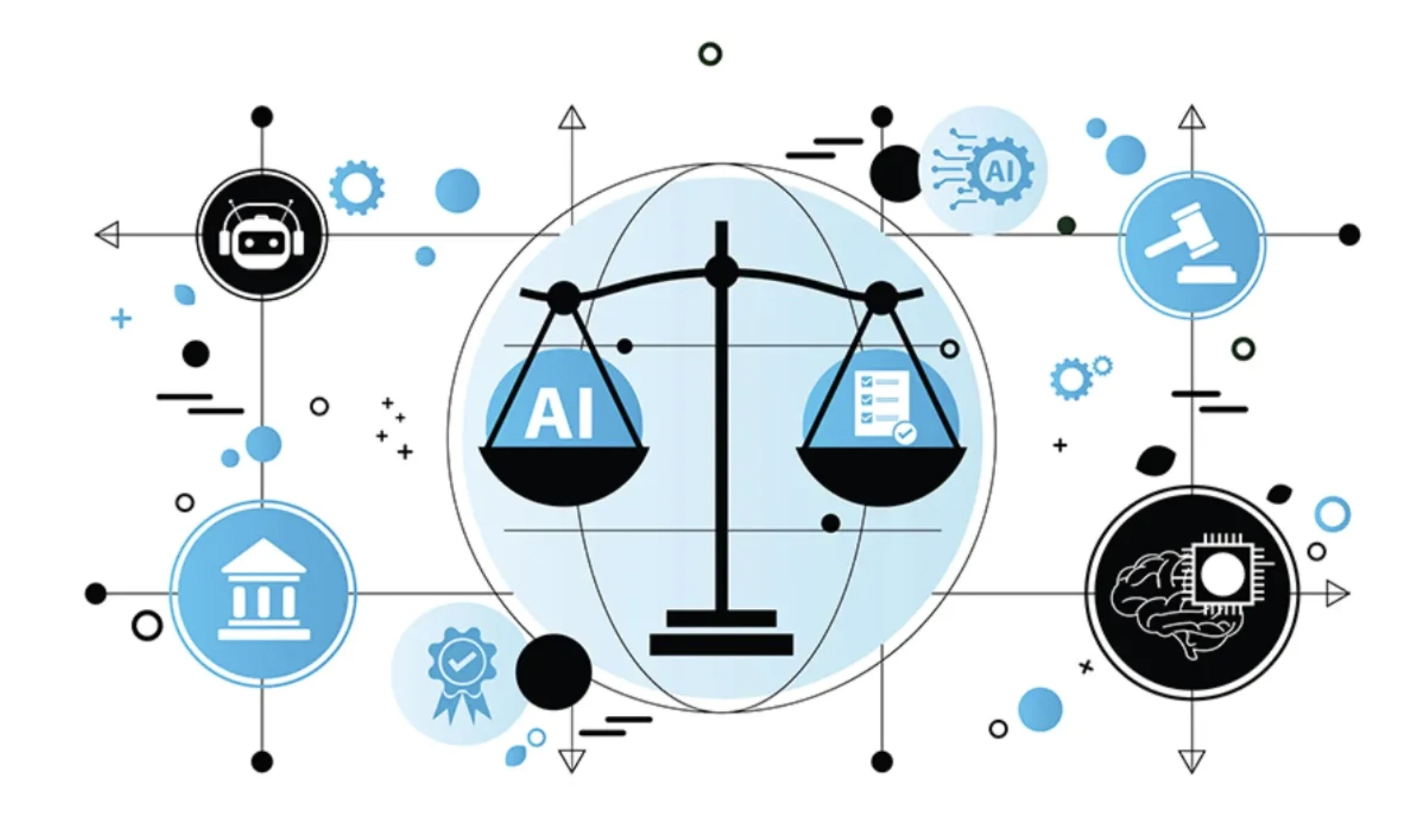 What is AI Governance