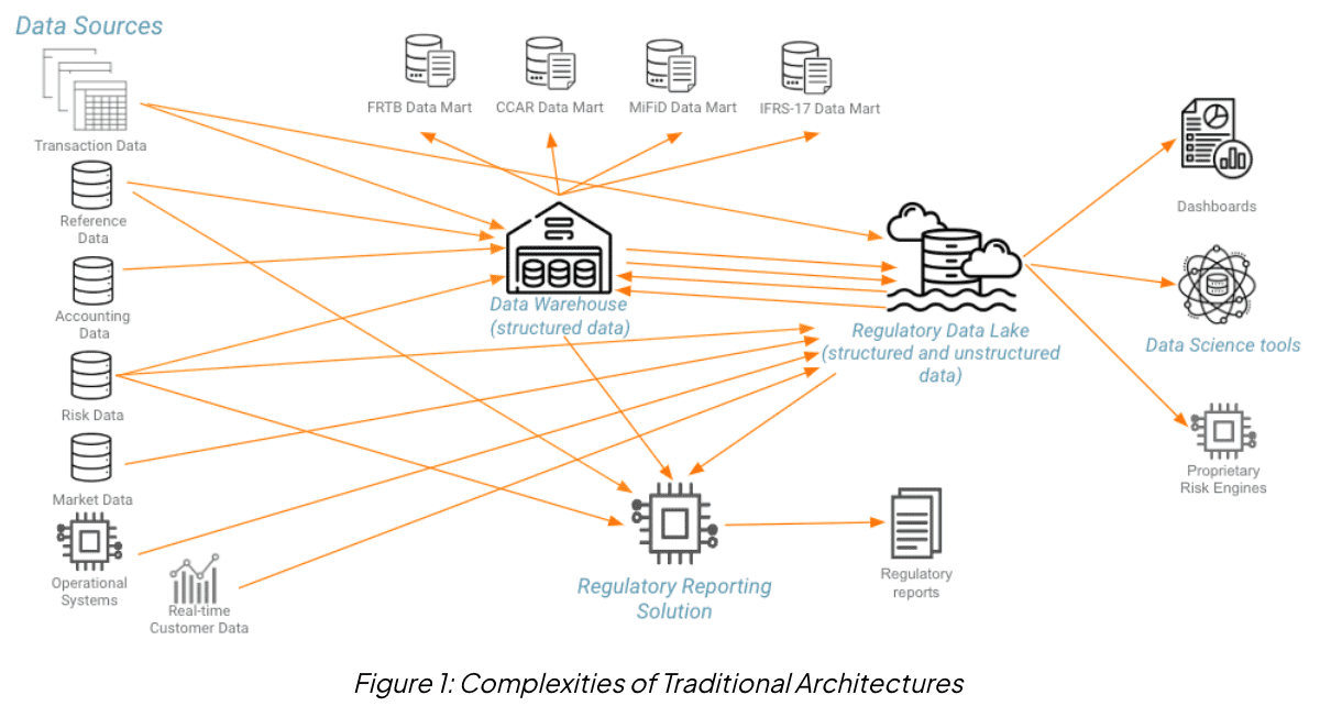 Marketing Spotlight: Cloudera Marketing Strategy Demand Generation