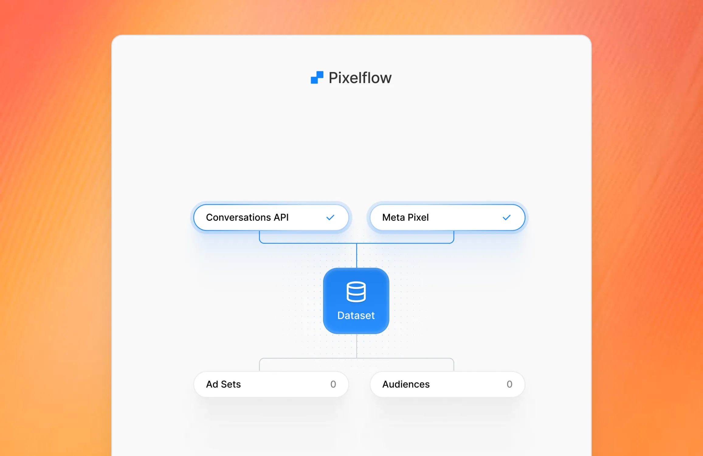 PixelFlow SaaS creative design by Studio Maydit