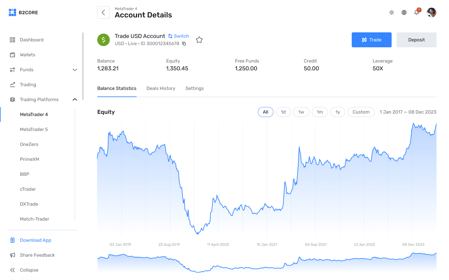 Native UI Integration