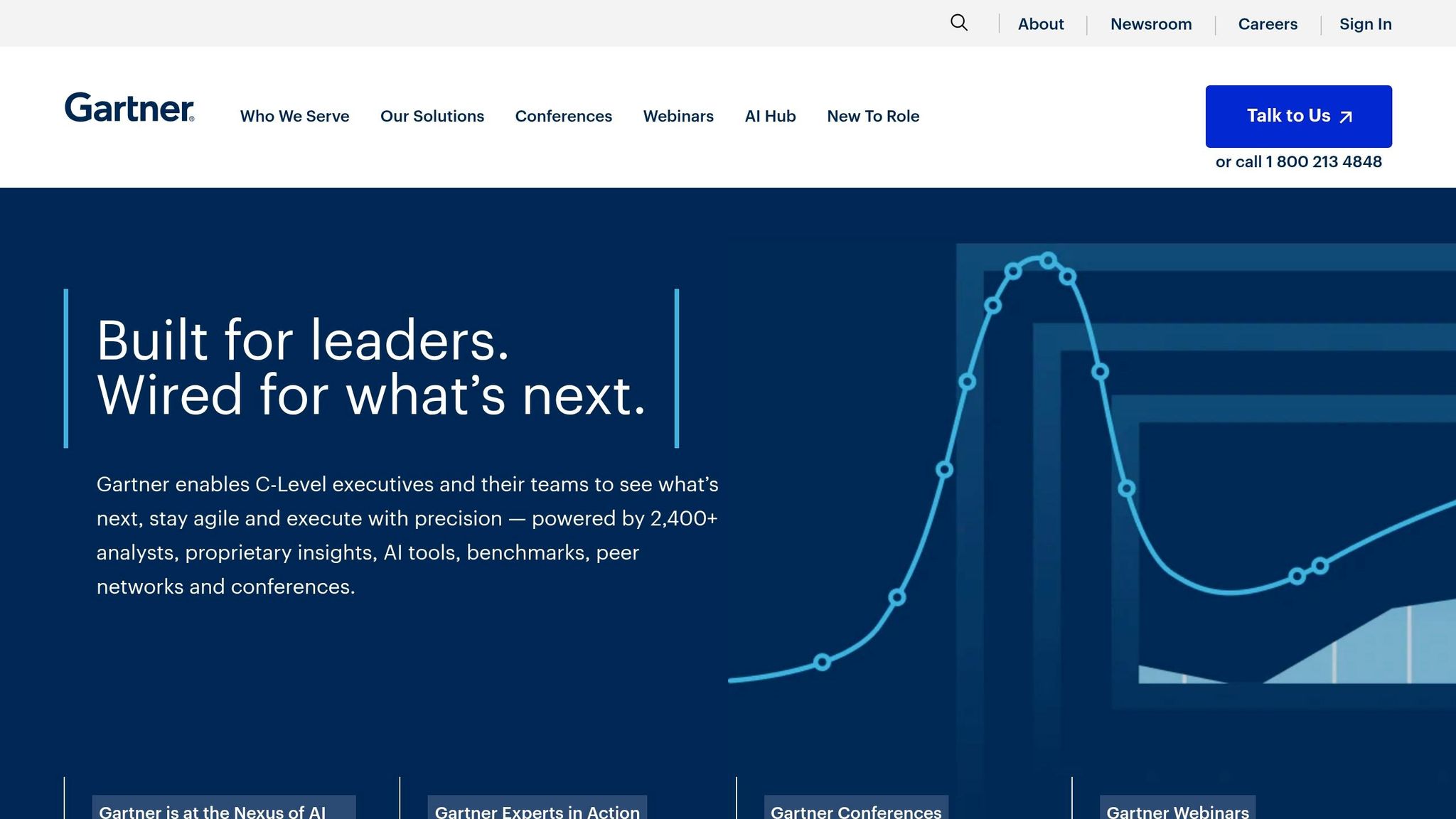 Gartner