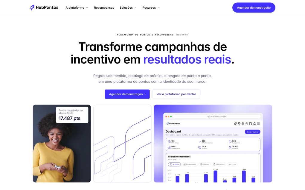 Site HubPontos