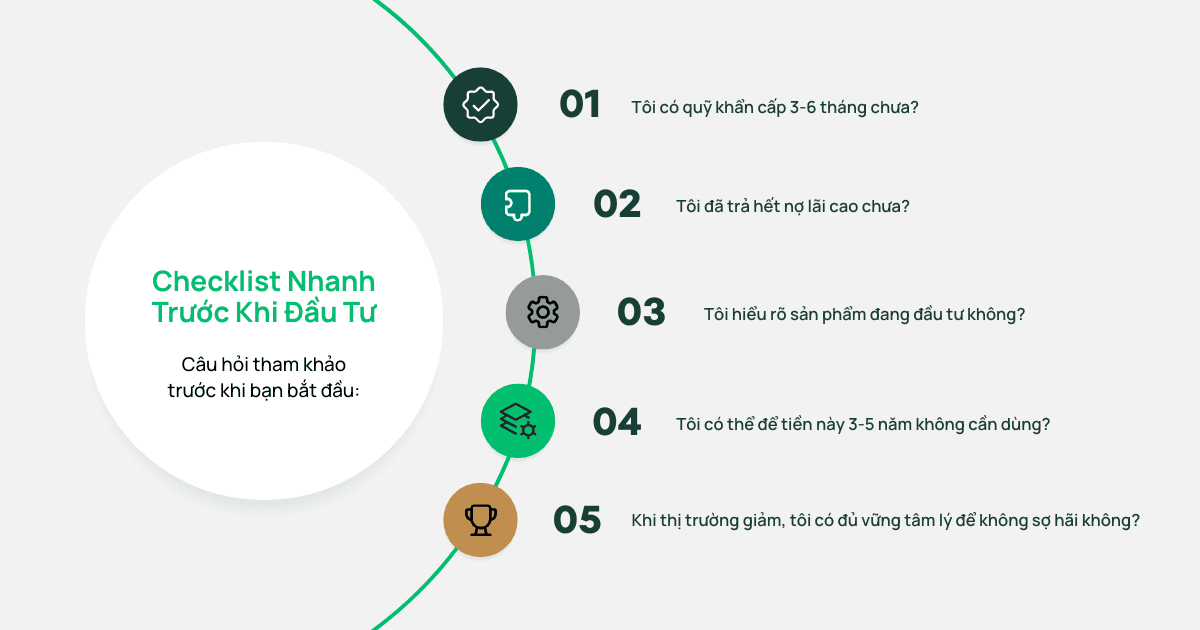 9 đầu mục cần biết trước khi đầu tư