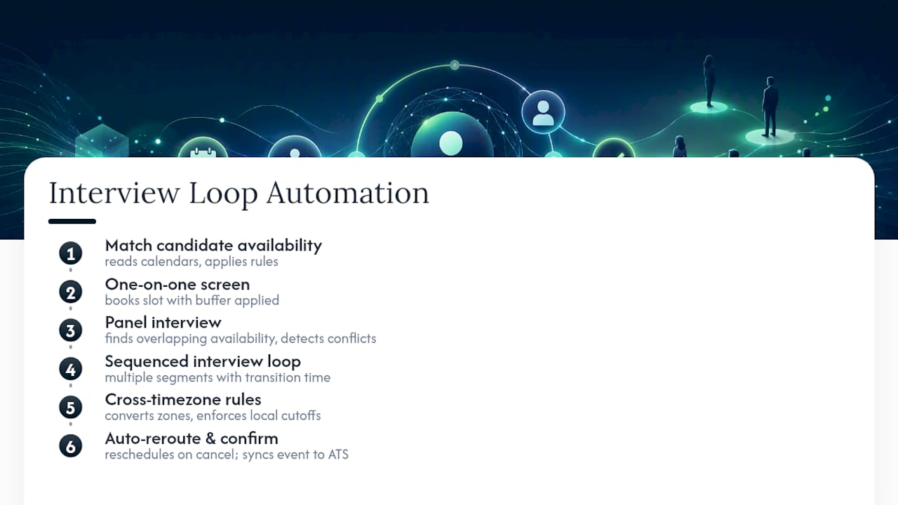 Automated interview loop with rerouting stages