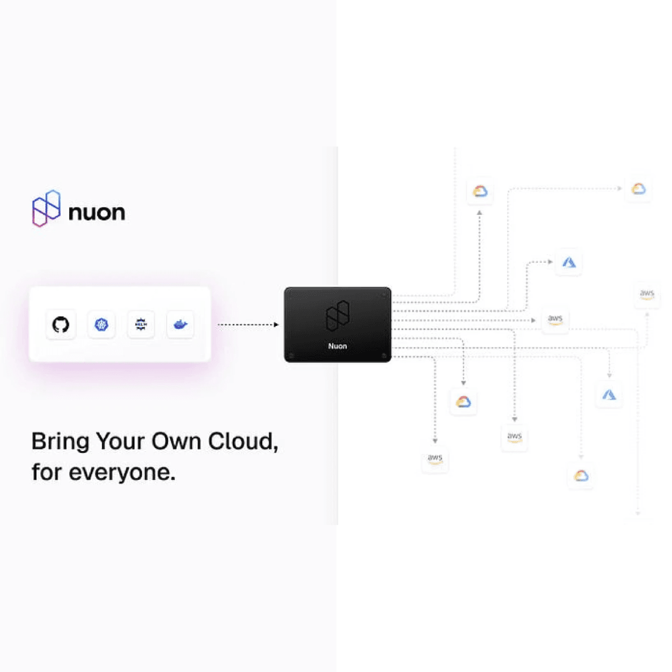 Nuon: Bring Your Own Cloud (BYOC), for Everyone