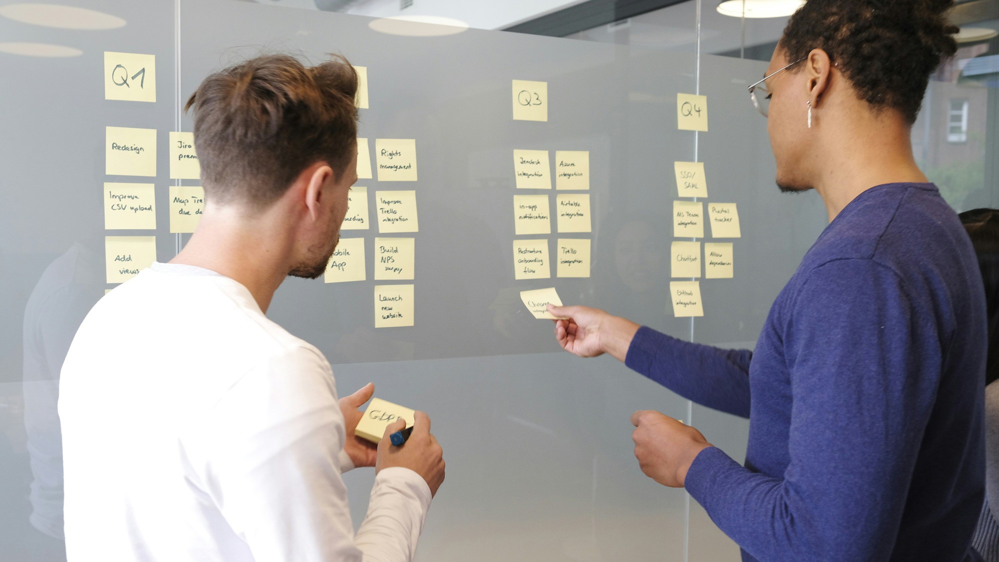 A team prioritizing a physical roadmap on a whiteboard