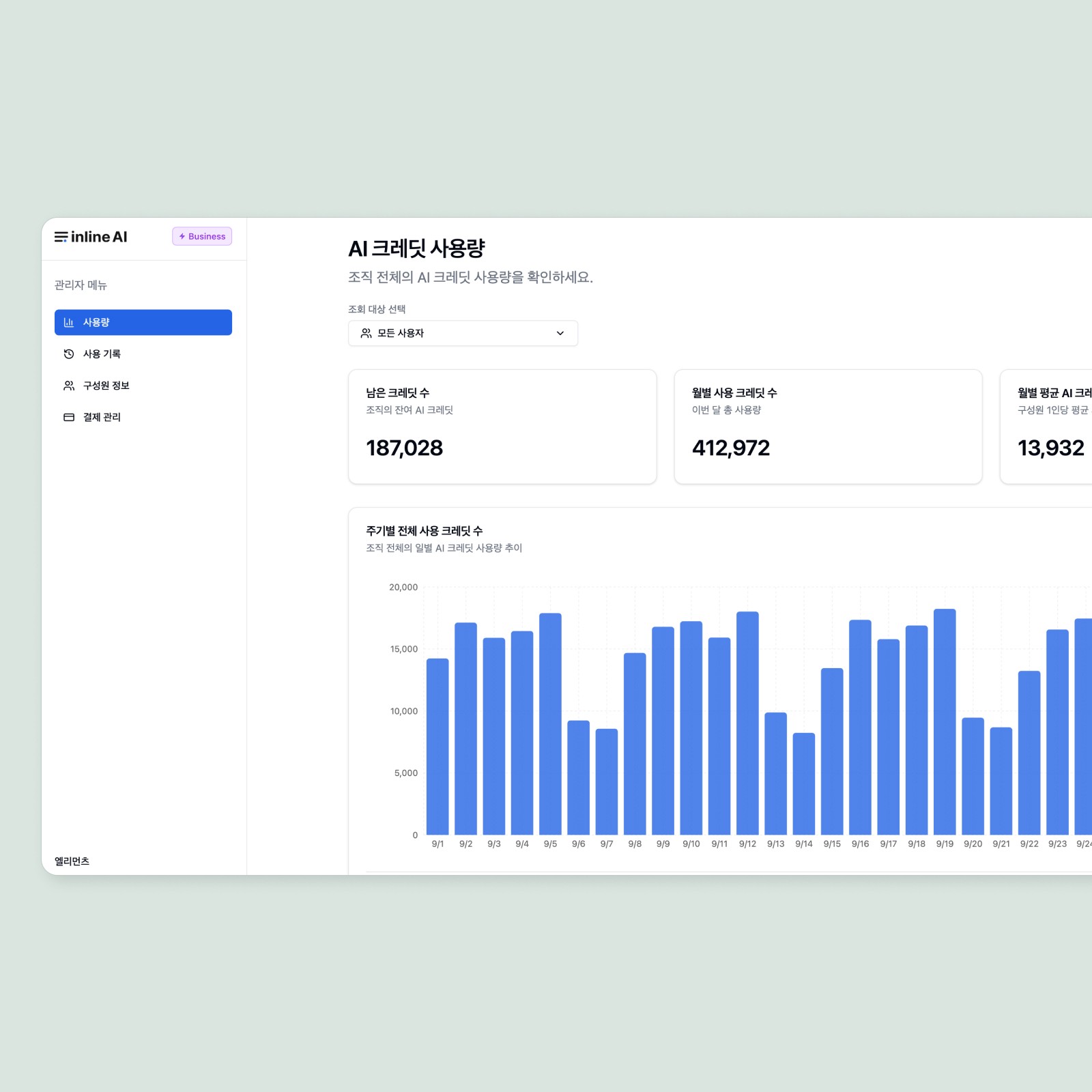 Screen displaying user-specific usage on the centralized admin page