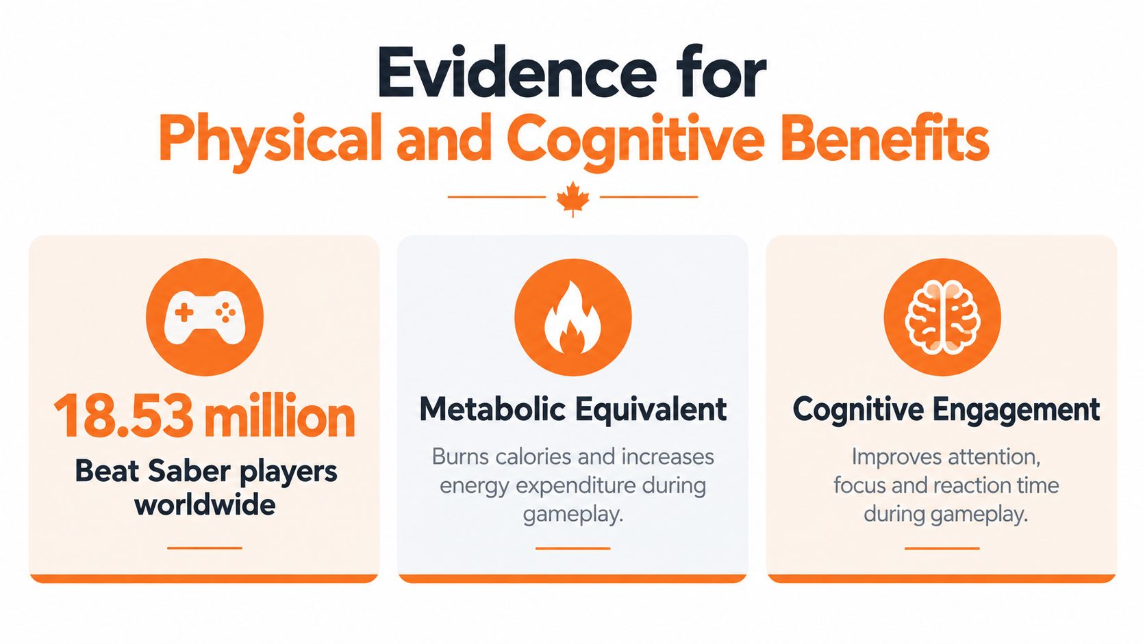 An infographic titled Evidence for Physical and Cognitive Benefits highlighting the impact of playing the VR game Beat Saber.