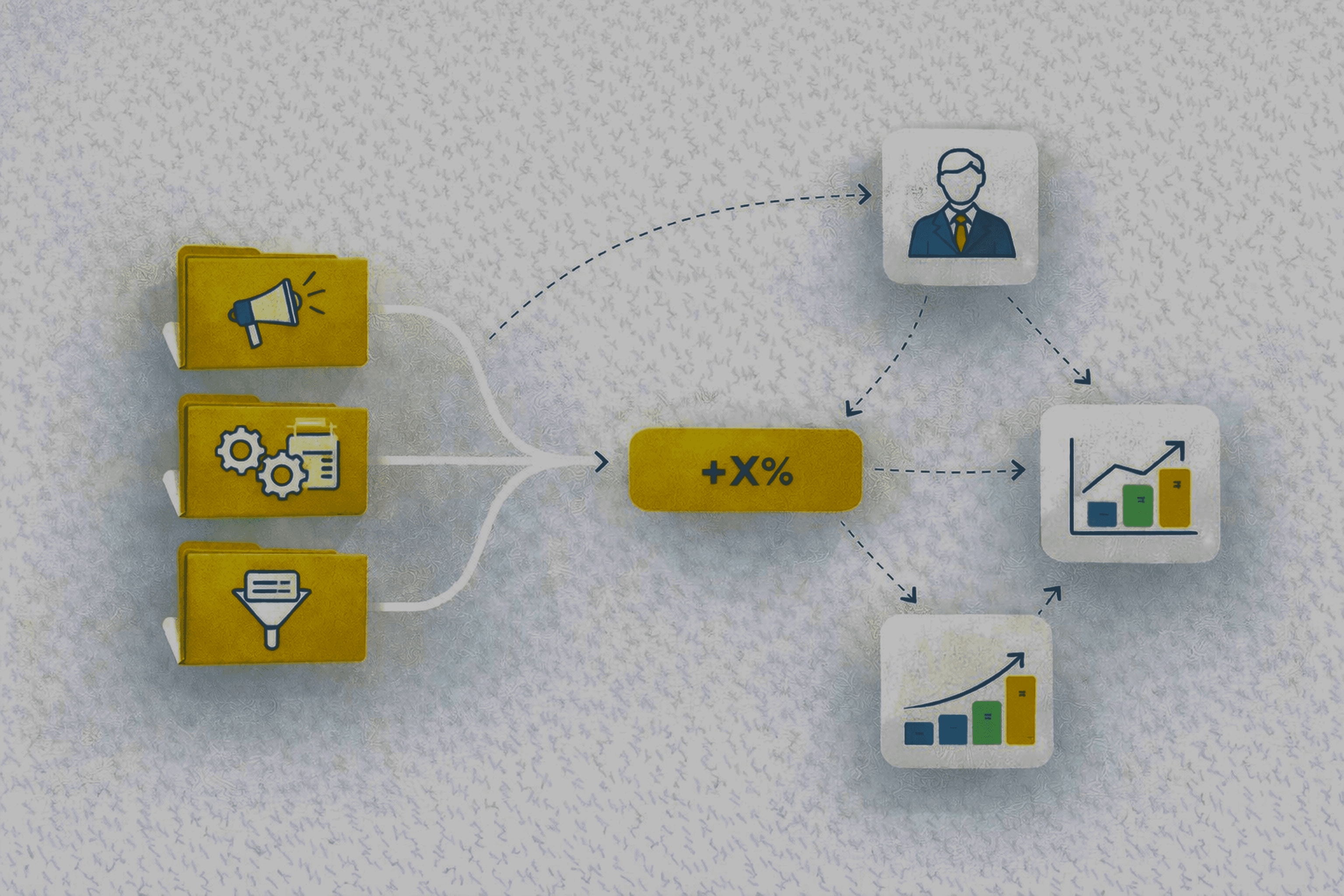 Illustration showing multiple connected services leading to stronger client retention, growth, and business value.