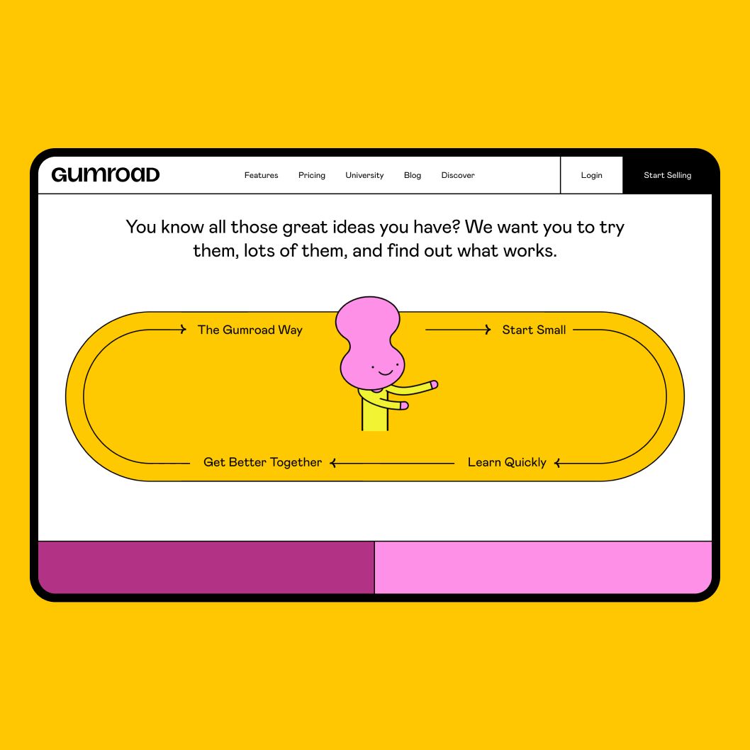 Gumroad