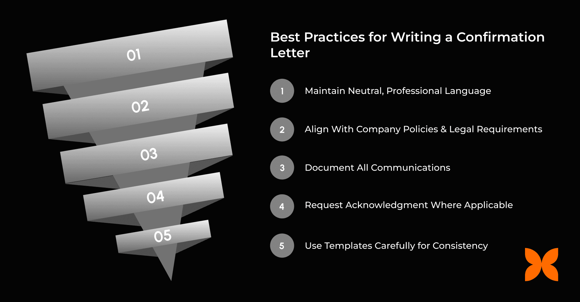 Best Practices for Writing a Confirmation Letter