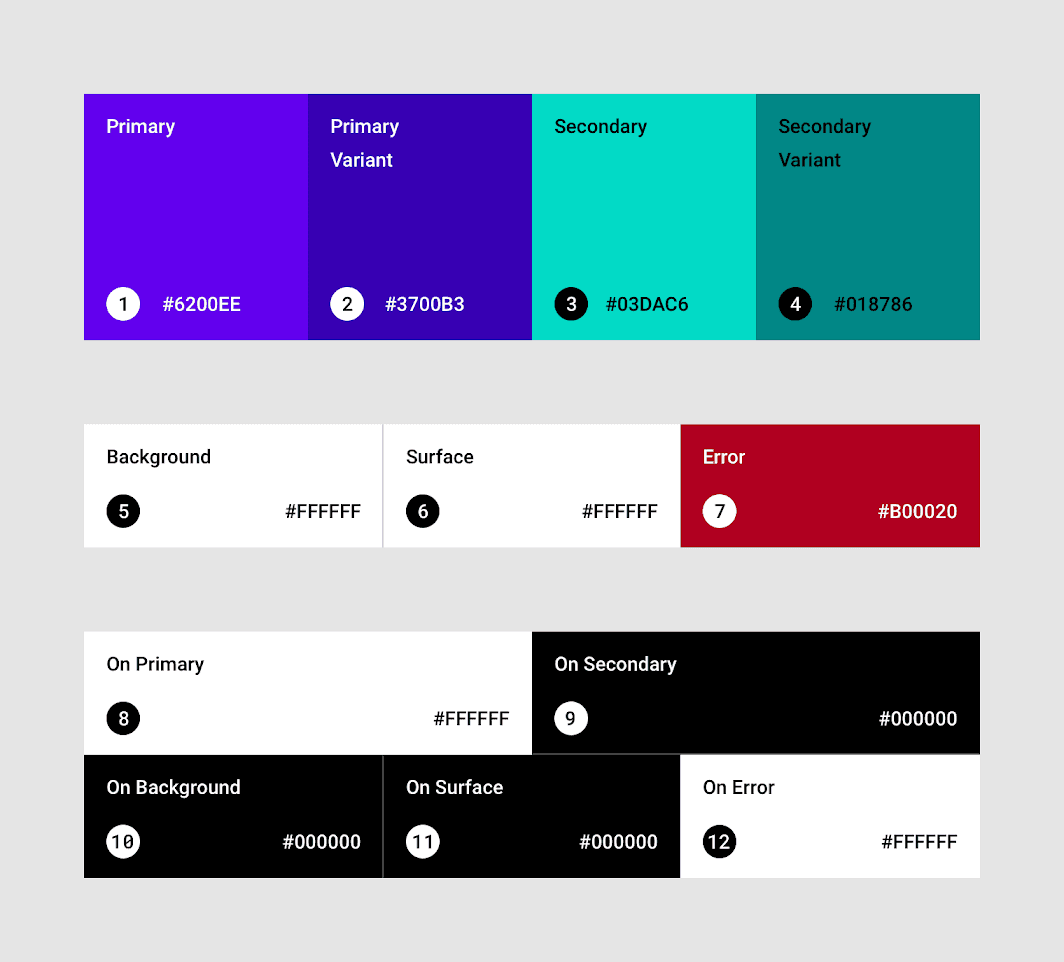 Color system in Material Design