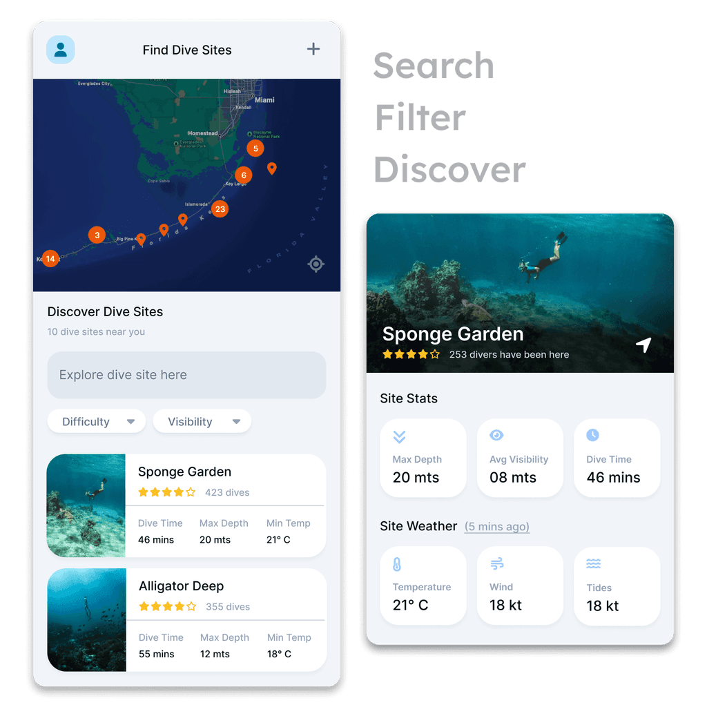 Easily explore dive sites across the globe with community-verified ratings & insights. Filter by type, difficult or conditions and get weather updates.