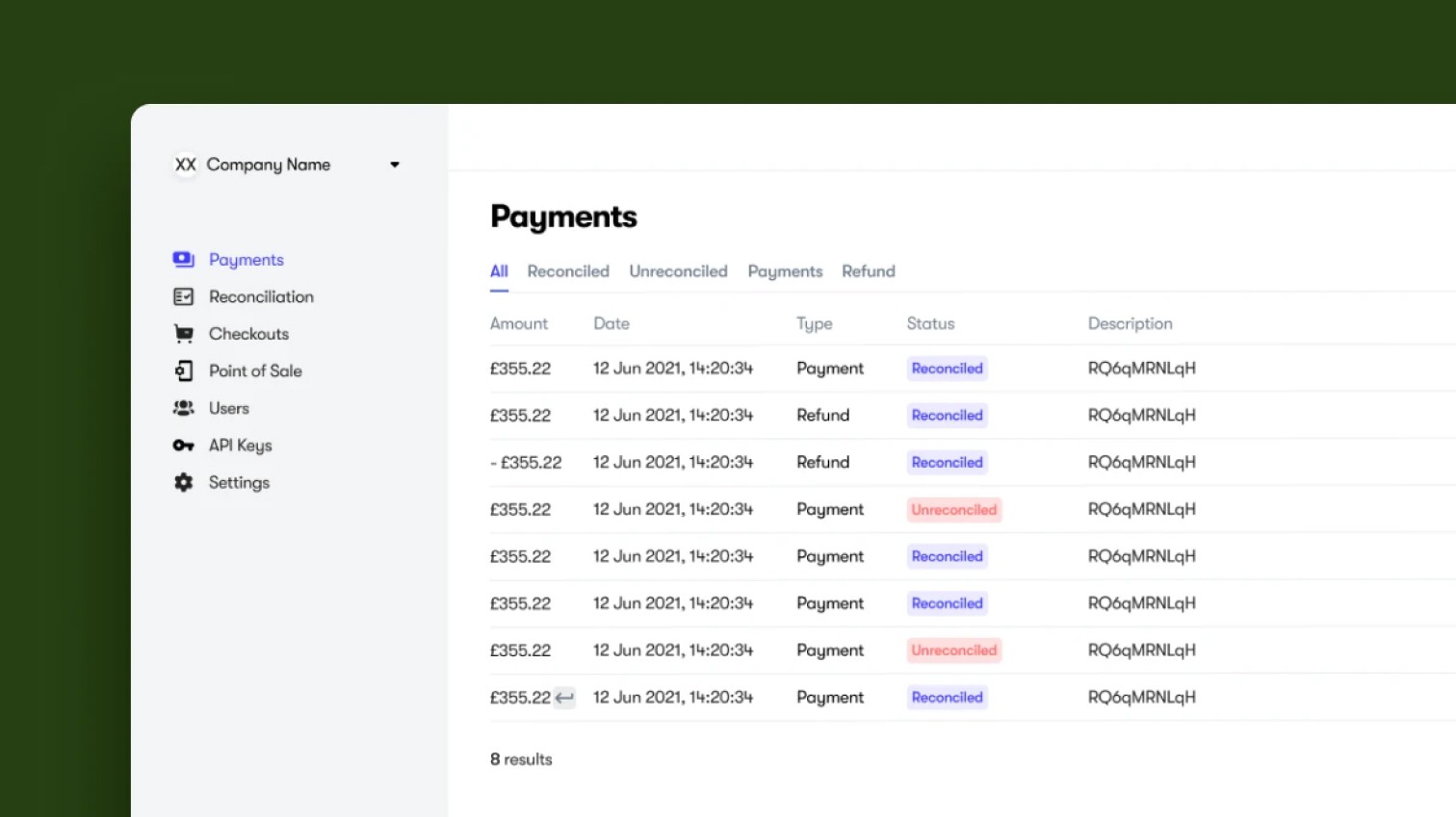 Joelle's design of a dashboard