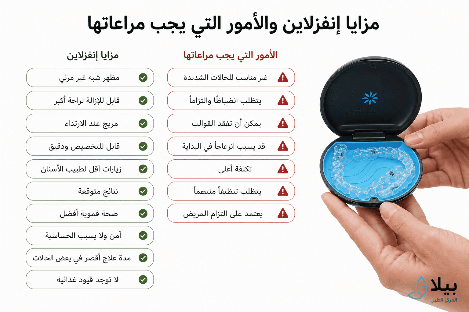 Benefits of Invisalign