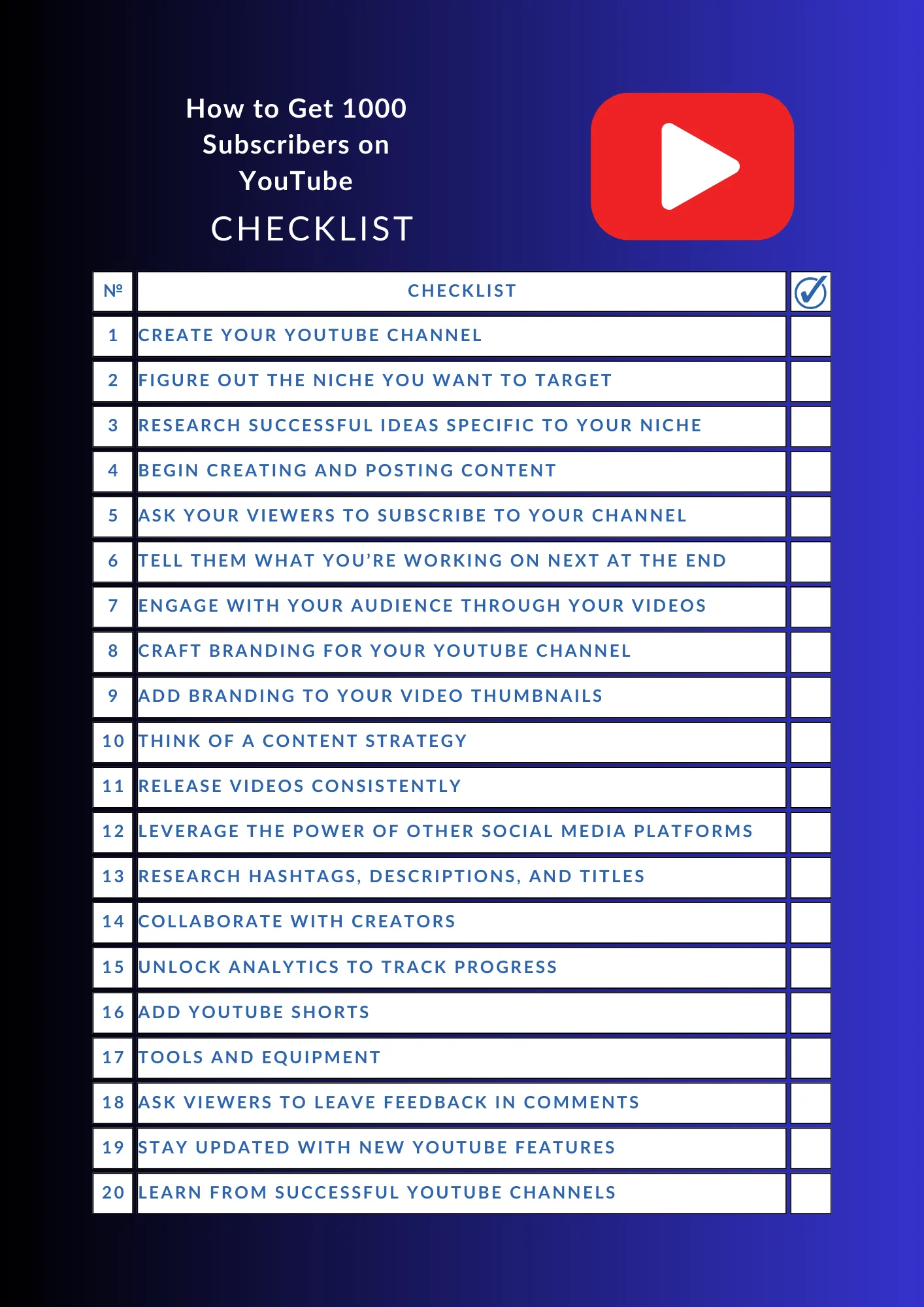 A complete checklist of how to get 1000 subscribers on YouTube