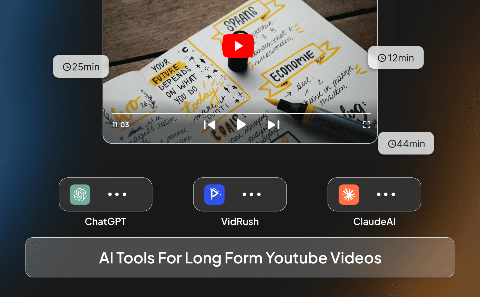 AI tools for long form Youtube videos
