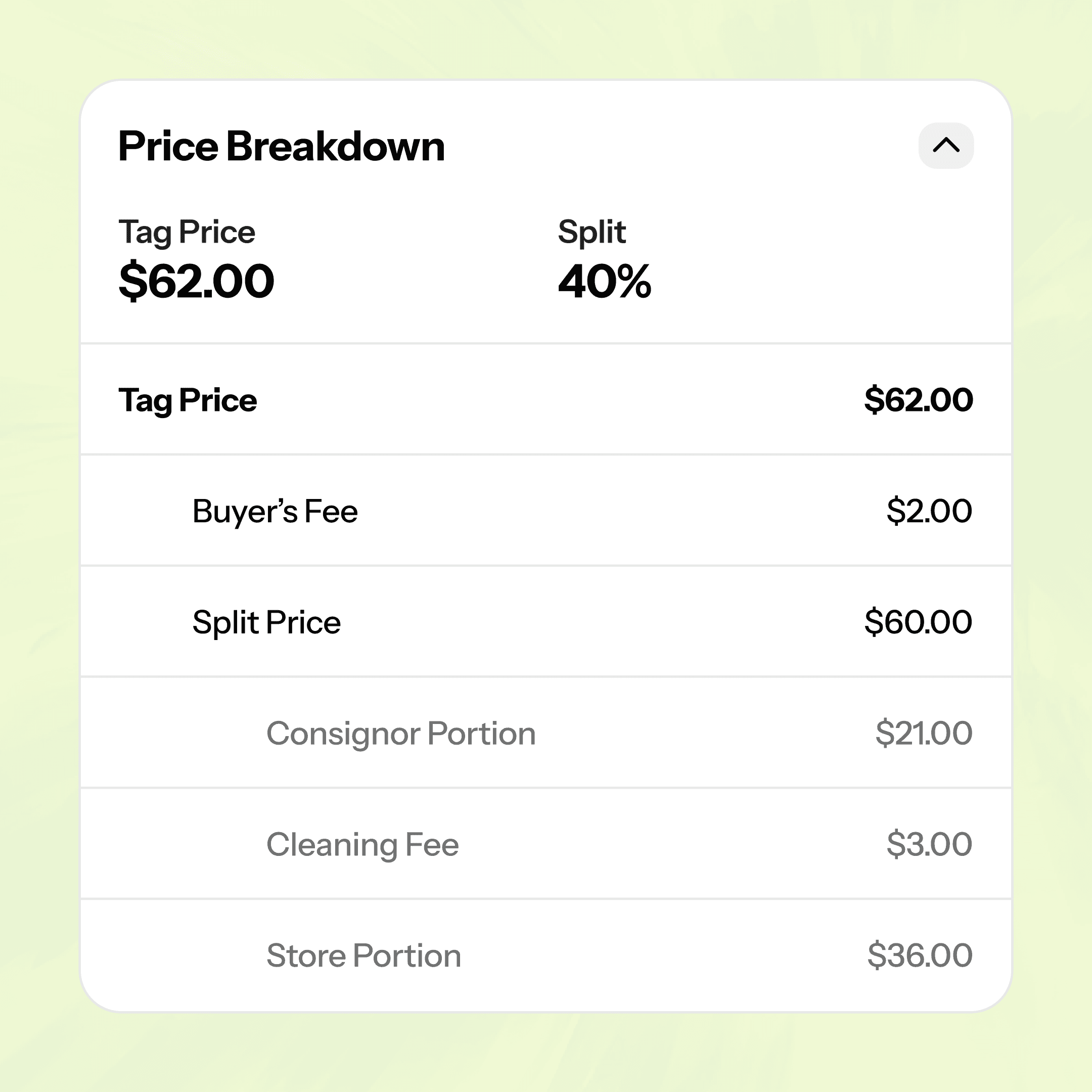 Screenshot of the ConsignCloud interface showing consignor splits calculated automatically.